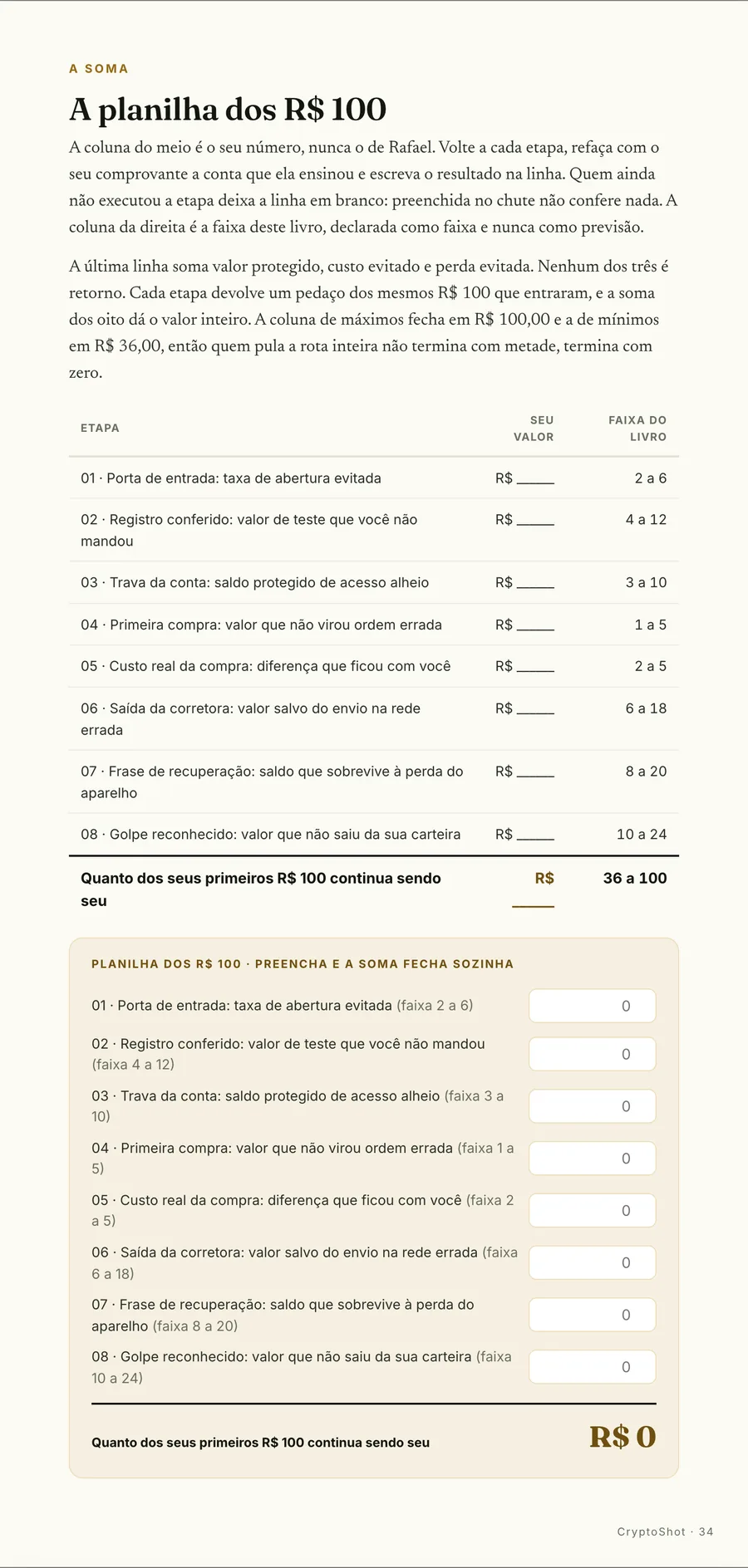 Calculadora: A planilha dos R$ 100: preenche etapa por etapa e a soma fecha sozinha